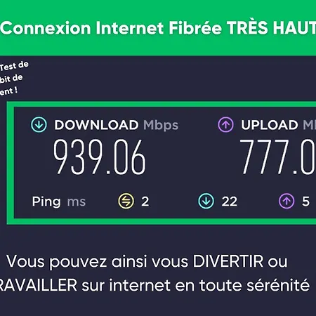 Free Parking - Self Checkin - Wifi - Netflix - Center - Le Coste By Superbordeaux Apartamento *